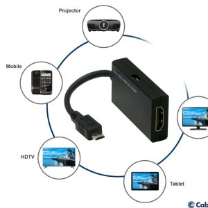 Read more about the article What is MHL connection? How It Boosts Mobile Productivity
