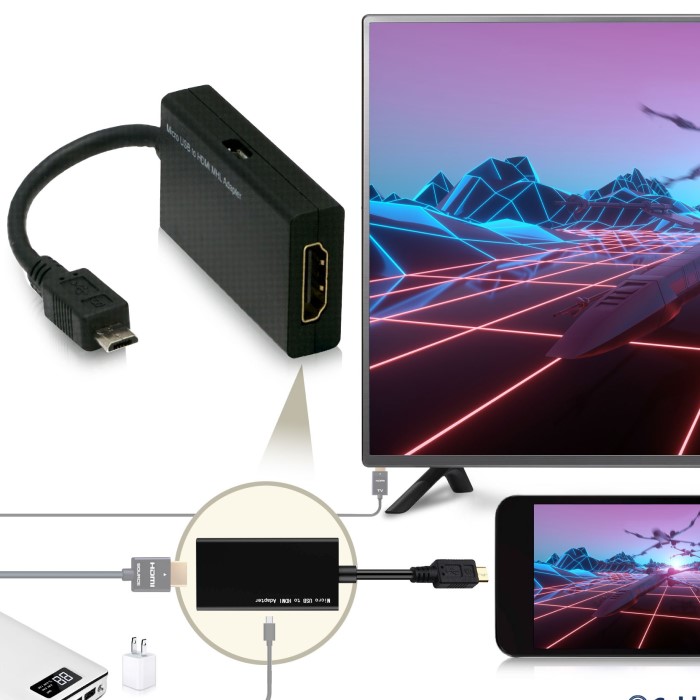 what is mhl connection